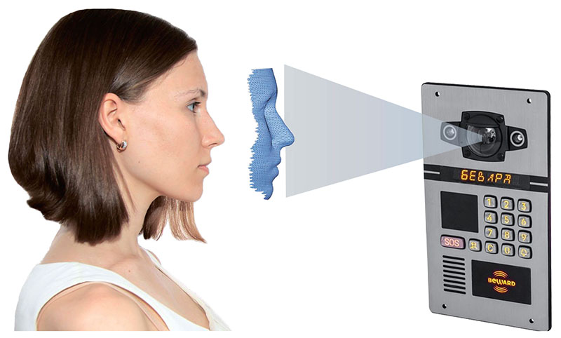 Beward Face-ID